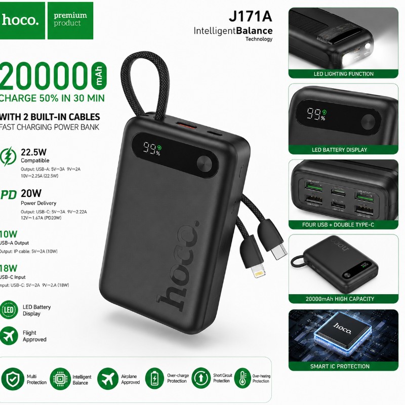 HOCO J171A 20000mAh Fast Charging Power Bank
